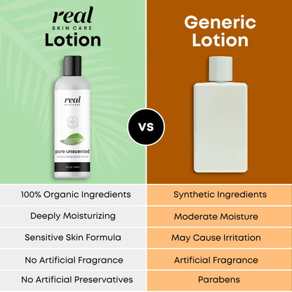 organic body lotion lightweight organic all-natural natural coconut oil unscented